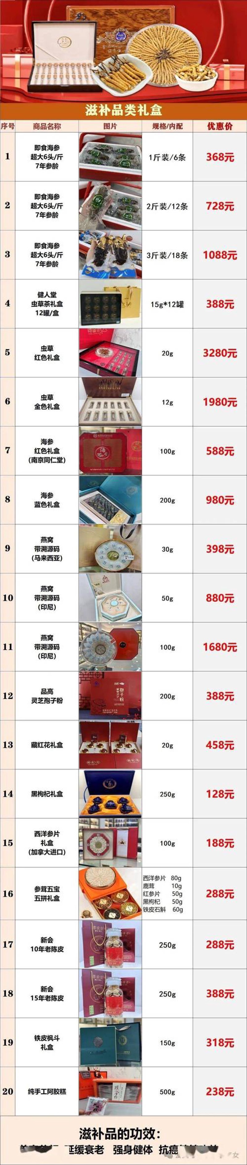 装修建材市场的风云变幻